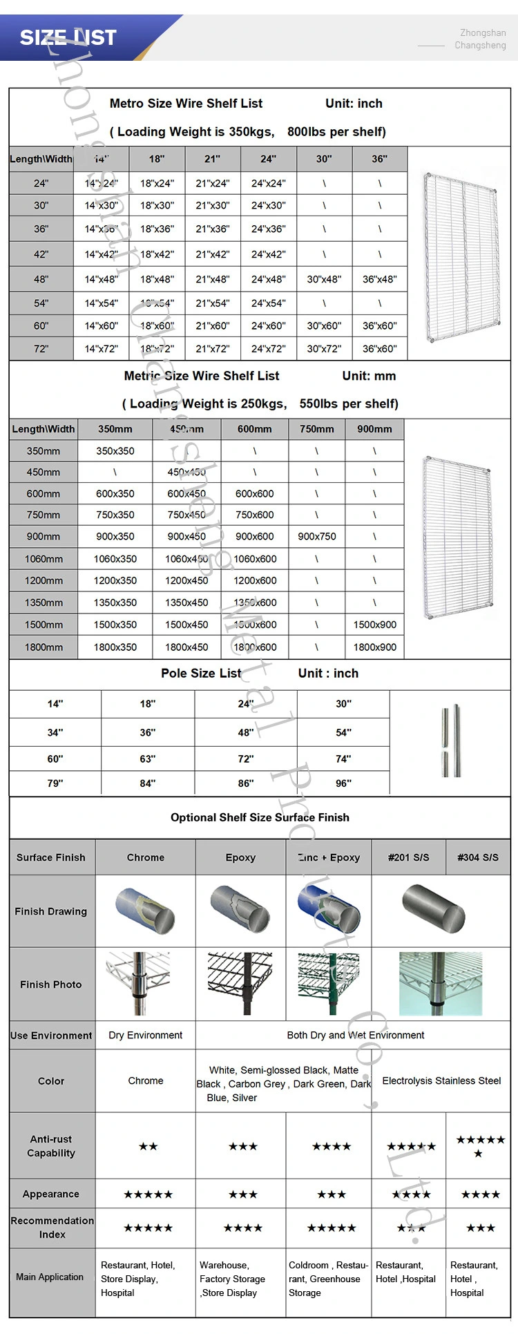 China Manufacturer 5 Tier Commercial Heavy Duty Chrome Steel Wire Shelving Storage Metal Rack