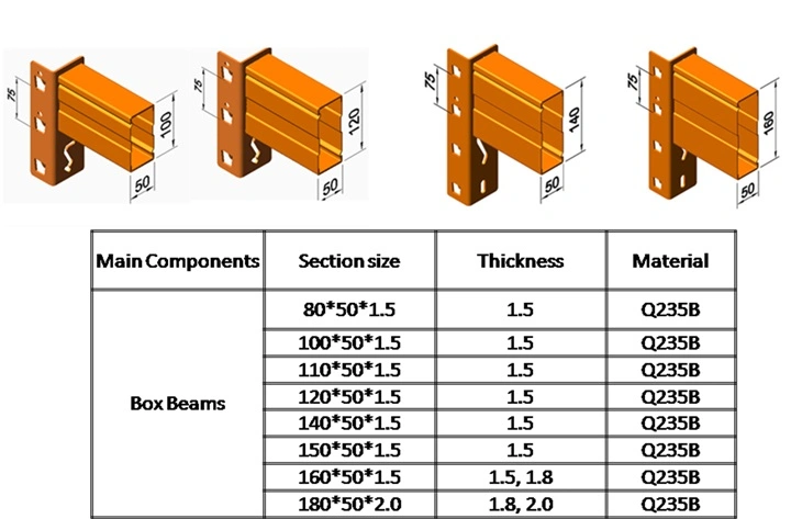 Warehoue Storage Double Deep Pallet Rack