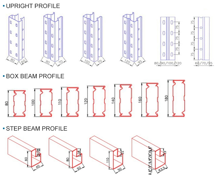 Certified Warehouse Storage Pallet Rack Storage Solution Factory Sale Textile Tyre