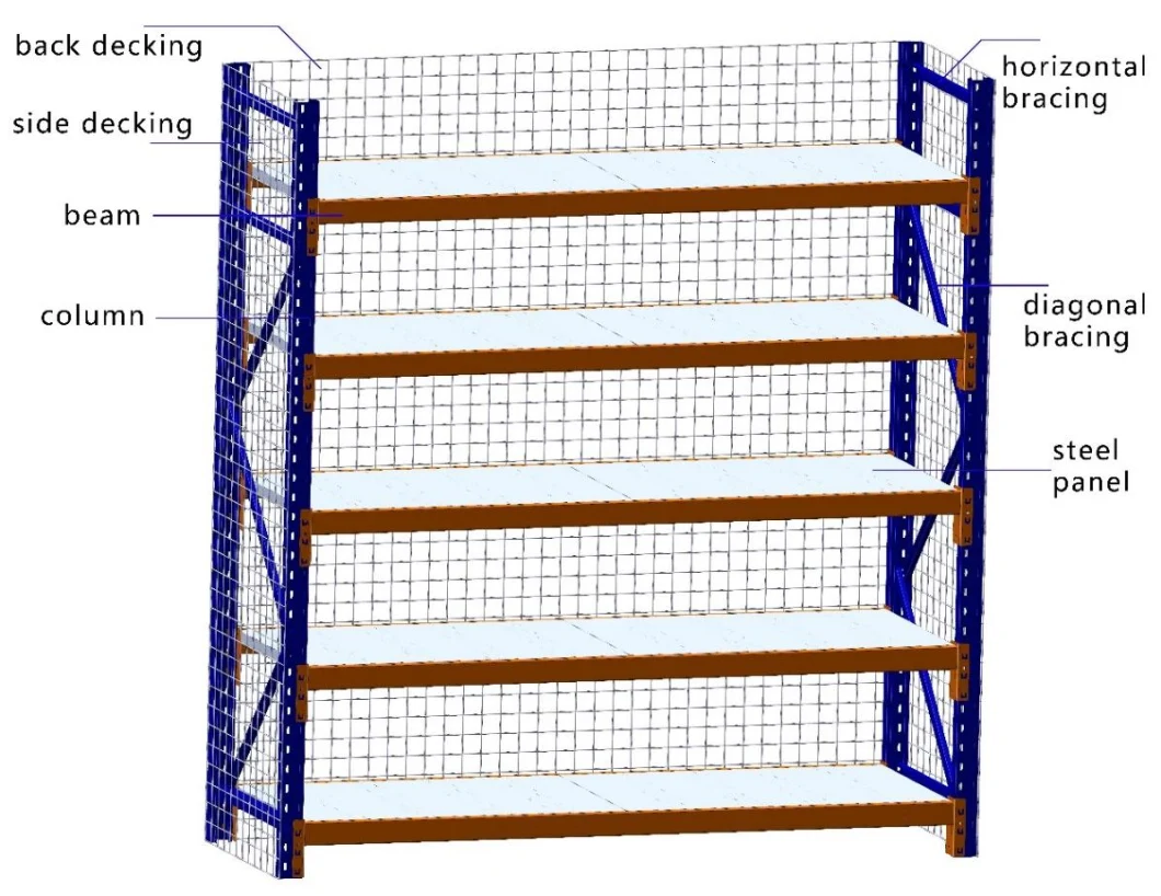 Simple Structure Long Span Rack Medium Duty Shelf Rack