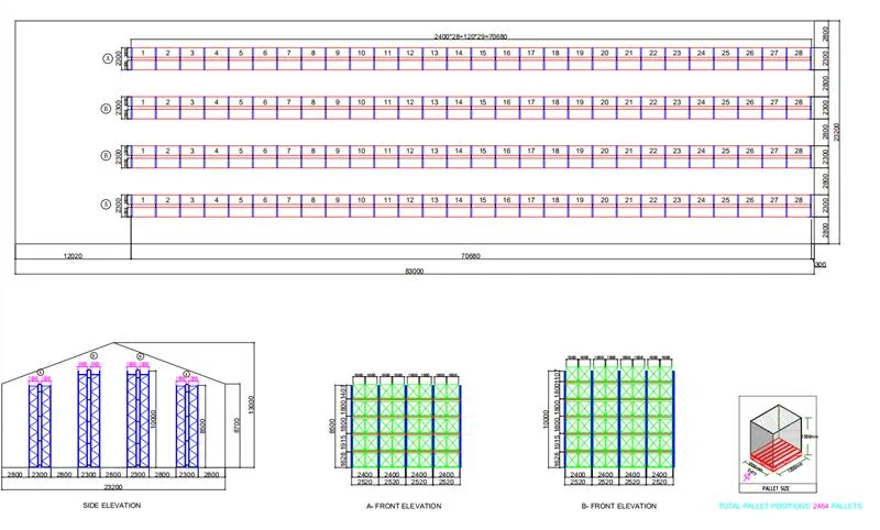 American Warehouse Storage Heavy Duty Teardrop Pallet Rack