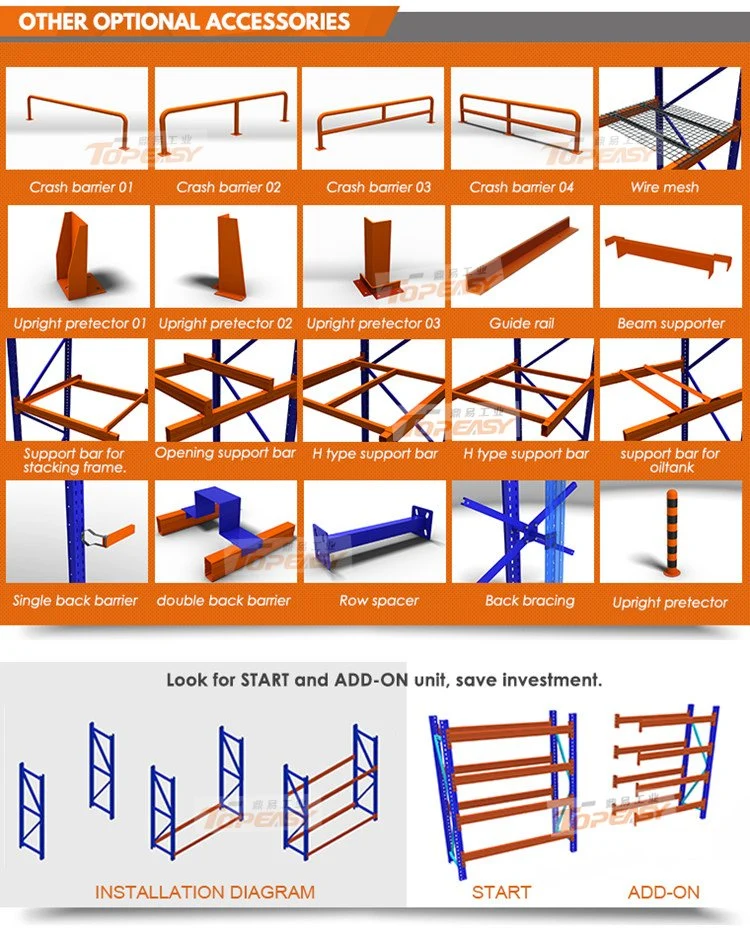 Warehouse Racking System Heavy-Duty Double Deep Pallet Racking