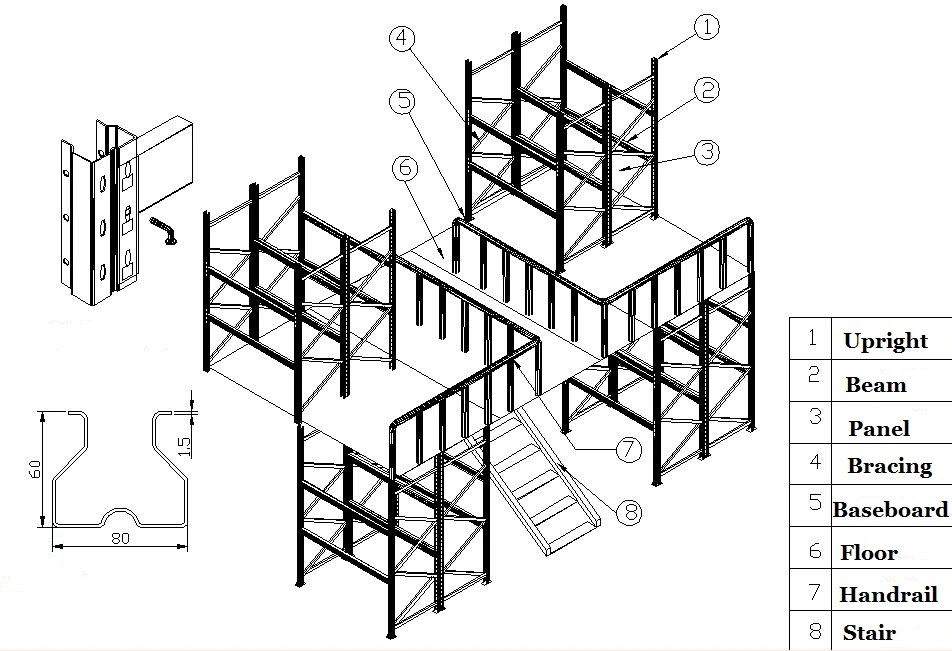 Steel Structure Heavy Duty Mezzanine Racking for Industrial Warehouse Storage